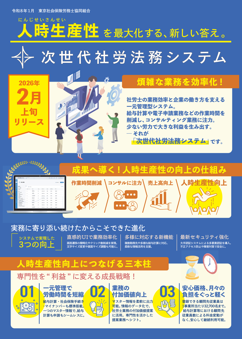 次世代社労法務システムのご案内