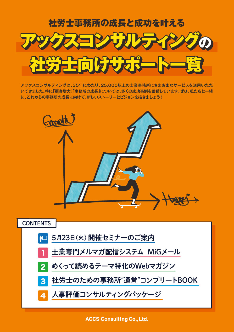 「アックスコンサルティングの社労士向け  サポート」ご案内